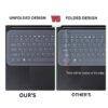 Laptop Keyboard Cover